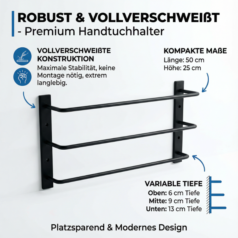 Wandhandtuchhalter LOFT 3-stufig – Schwarz Metall für Bad & Küche