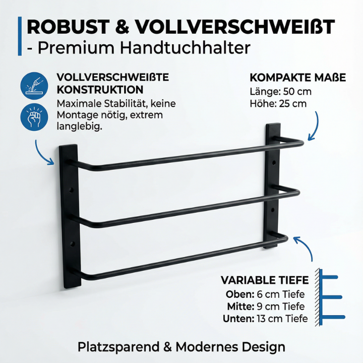 Wandhandtuchhalter LOFT 3-stufig – Schwarz Metall für Bad & Küche