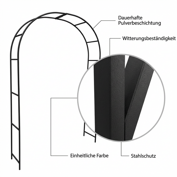 Rosenbogen Pergola aus Metall – Rankhilfe für Garten, 220 cm