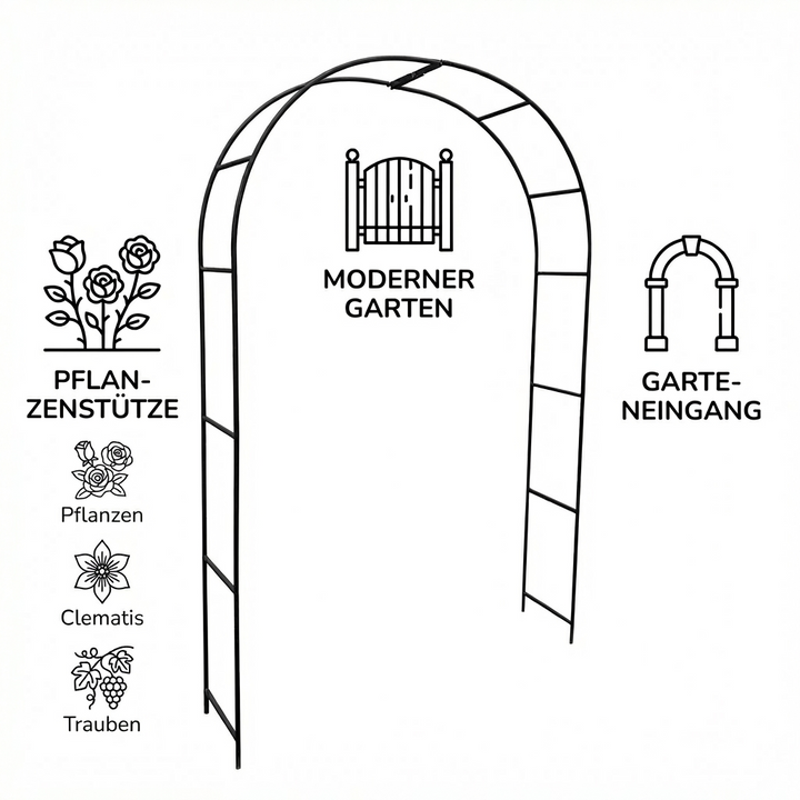 Rosenbogen Pergola aus Metall – Rankhilfe für Garten, 220 cm